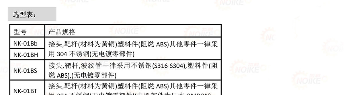 1-1ZG5145Z92U 1-1ZG5145Z92U