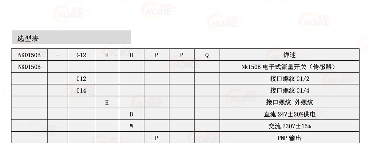 藍(lán)色款熱式流量計流量開關(guān) NKD150B