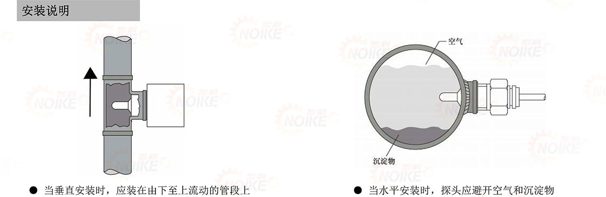 耐高溫十燈顯示流量開關 NK600G型