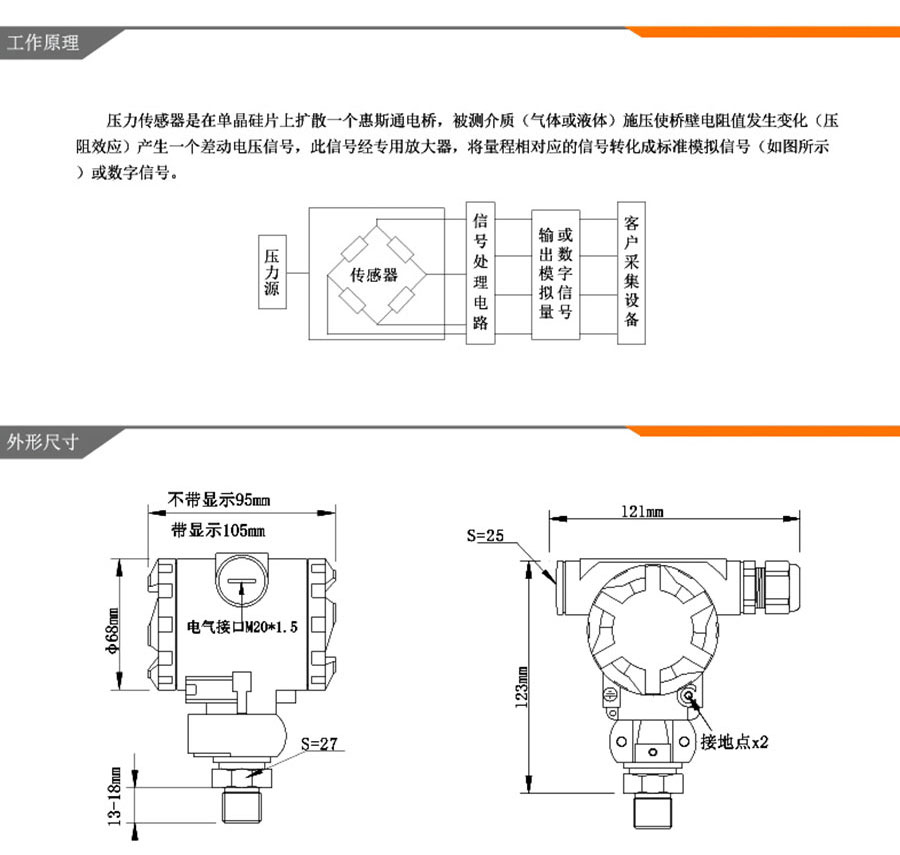 NKYZ18防爆型壓力變送器4-20ma、RS485進口擴散硅傳感器