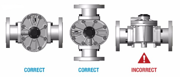 齒輪流量計常見故障